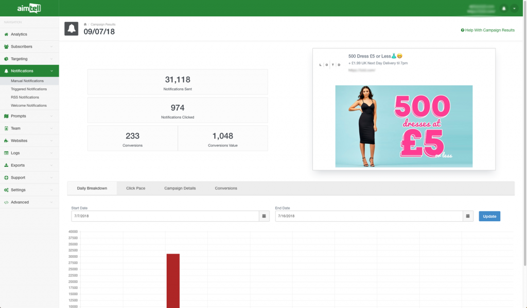 conversion value, audience segmentation