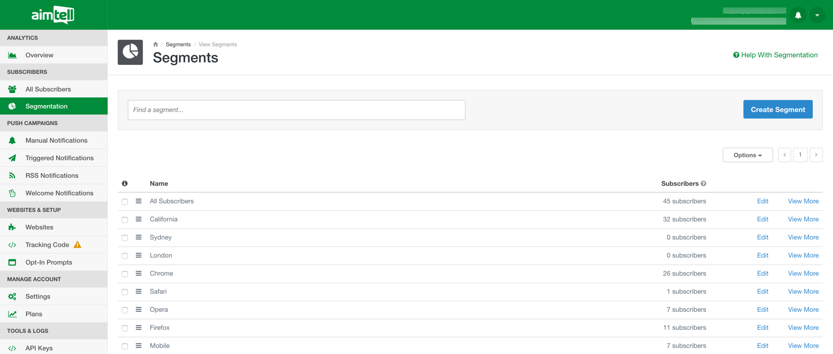 Aimtell product features