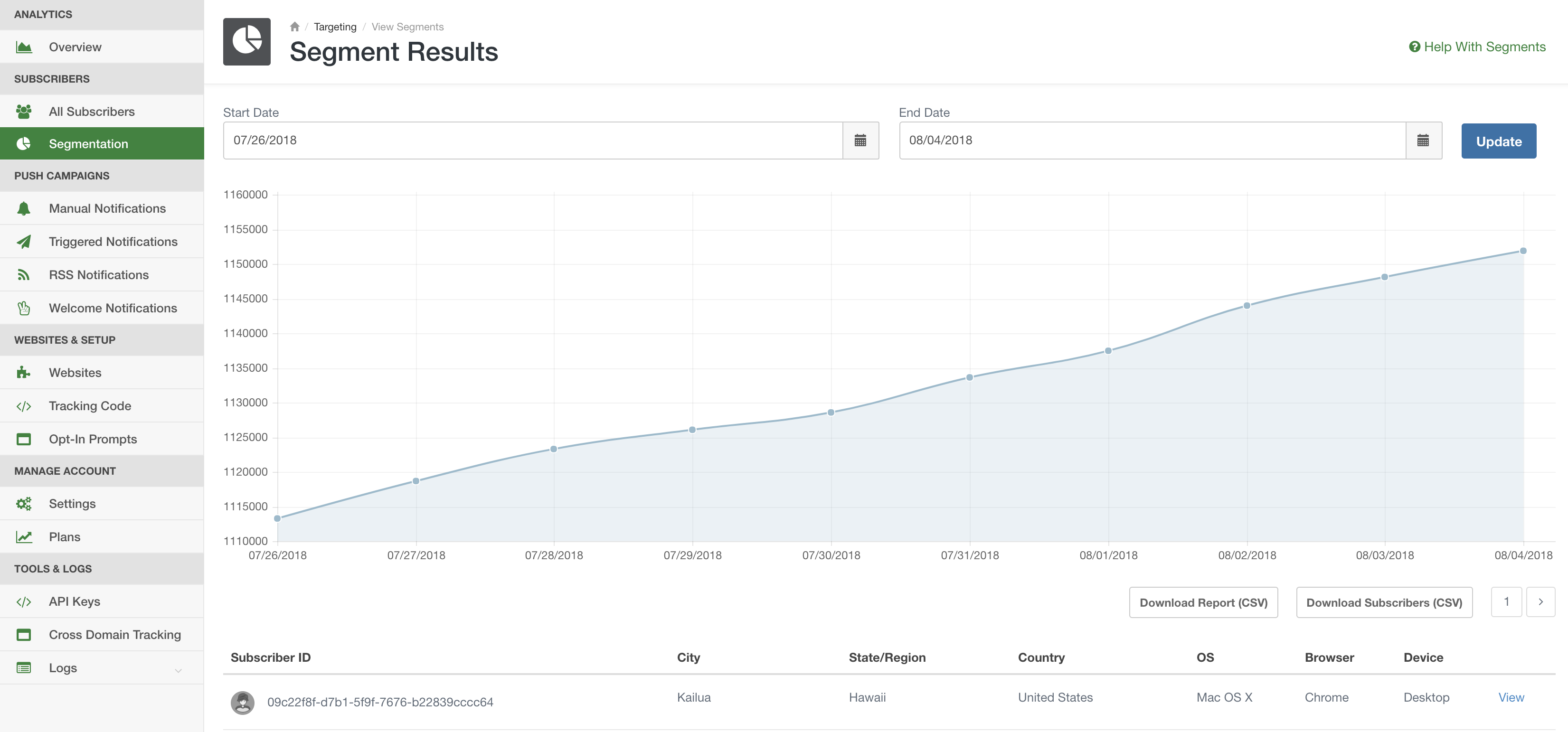 Aimtell Segmentation